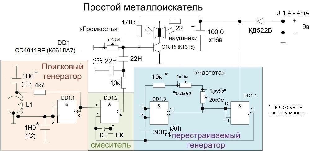 Простой металлоискатель на микросхеме К561ЛА7 (CD4011BE)