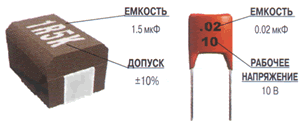 Цифровая маркировка конденсаторов